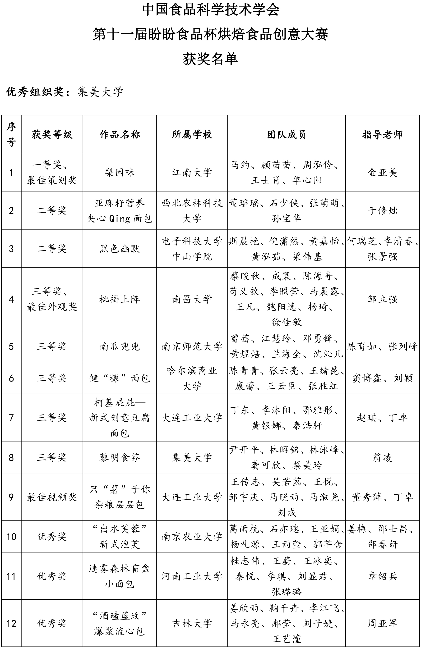 1601434497957083.jpg 1601434497957083.jpg