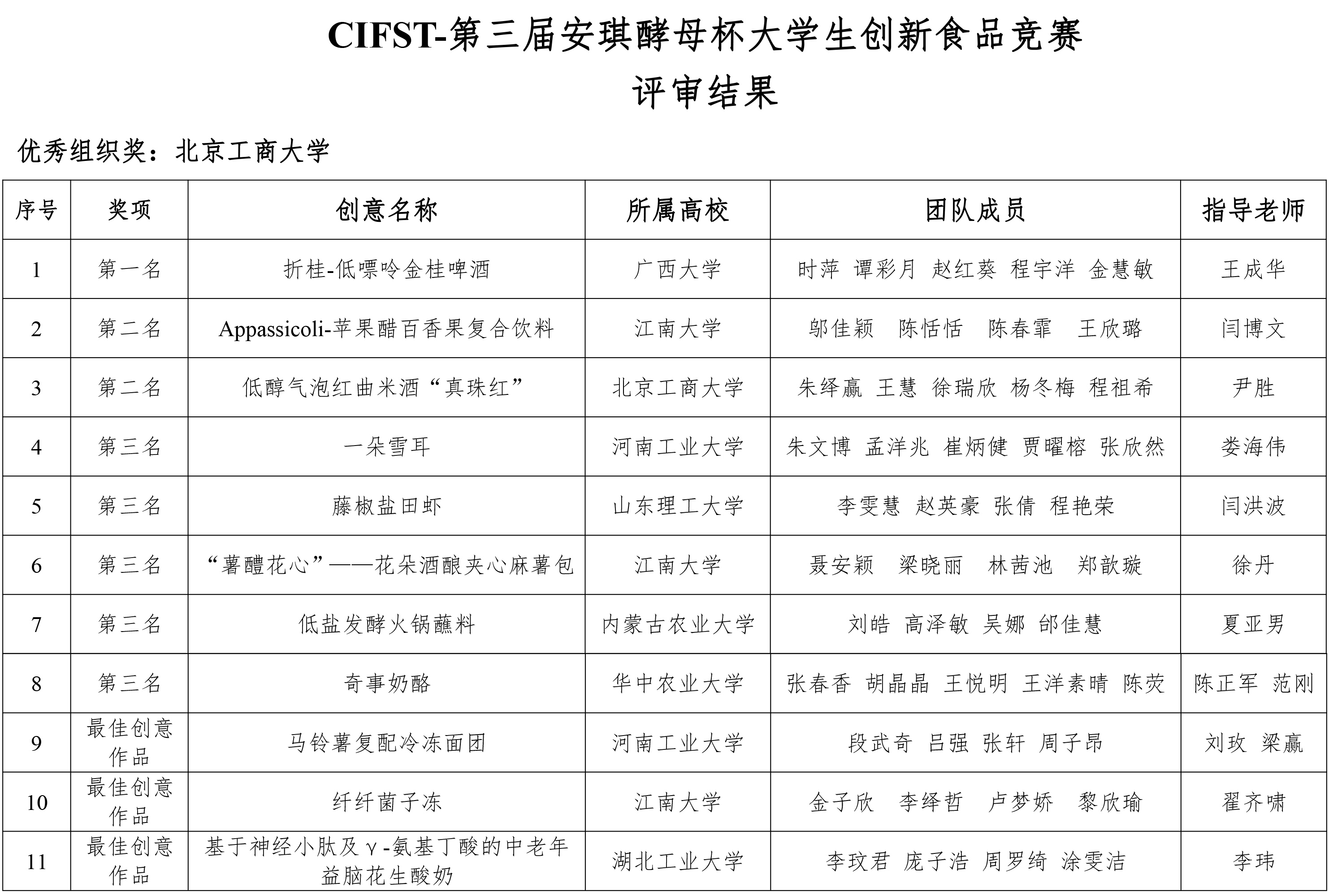 1634356245189134.jpg 1634356245189134.jpg